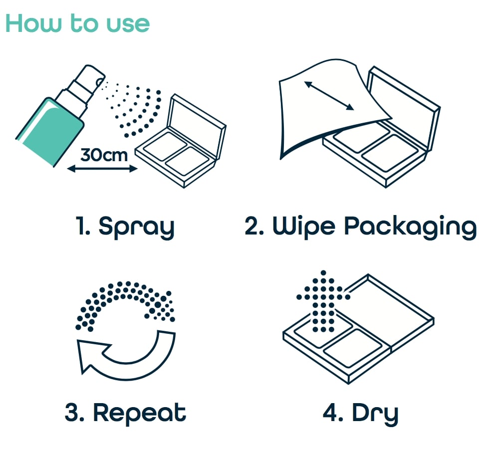 Antibacterial Makeup Sanitising Mist 100ml